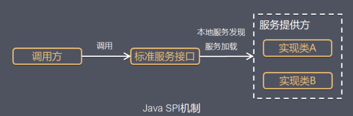 image-20220817091301637